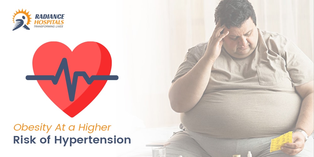 Youth hypertension with Obesity
